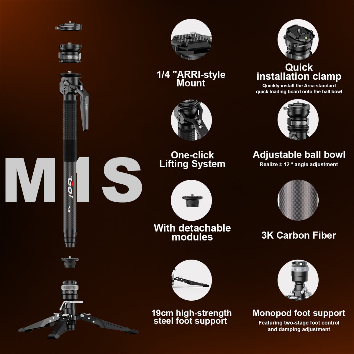 M1S