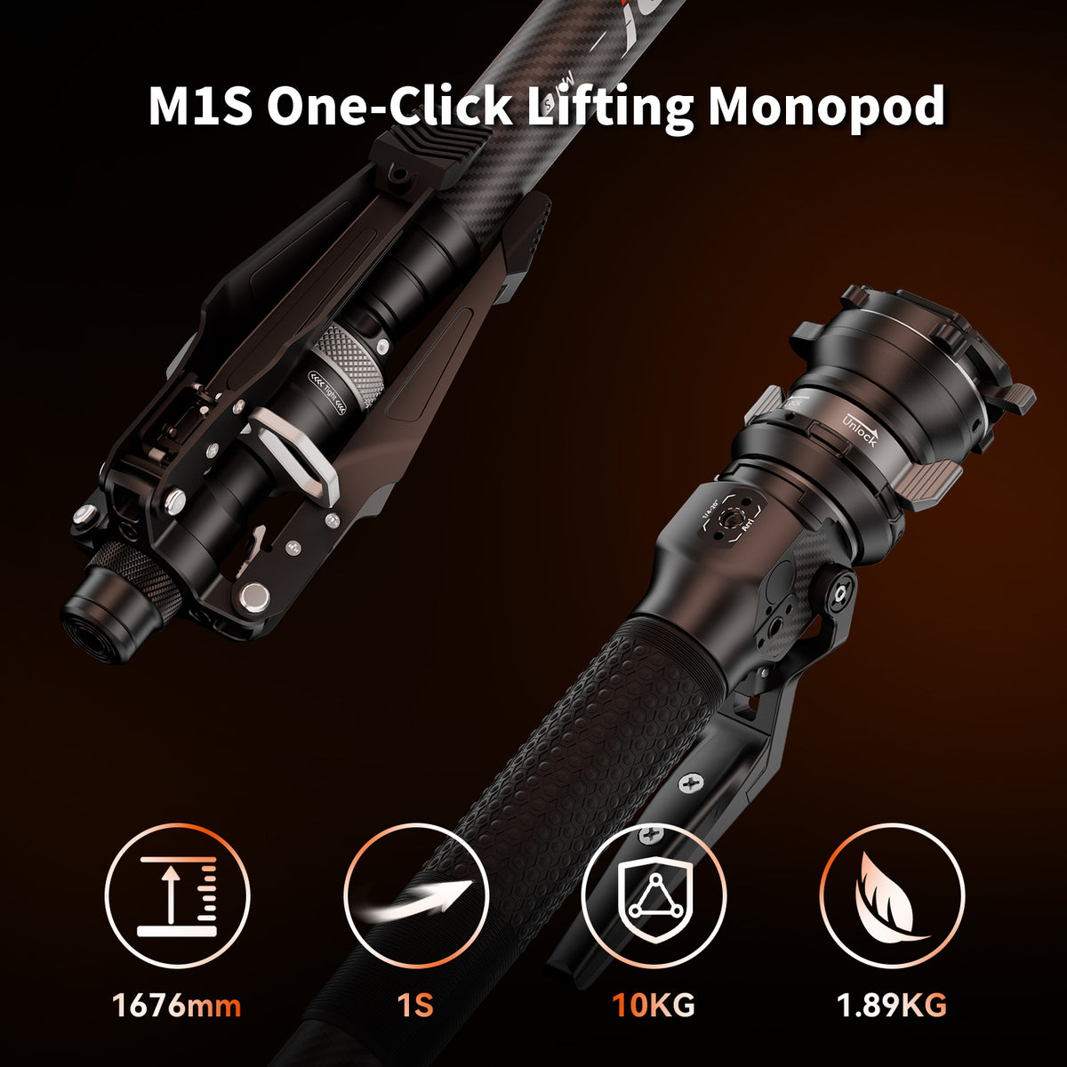 M1S