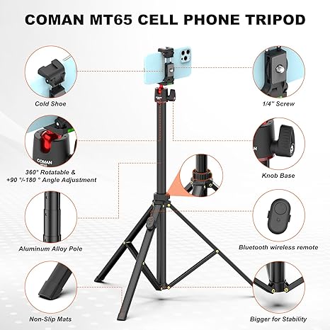 MT65