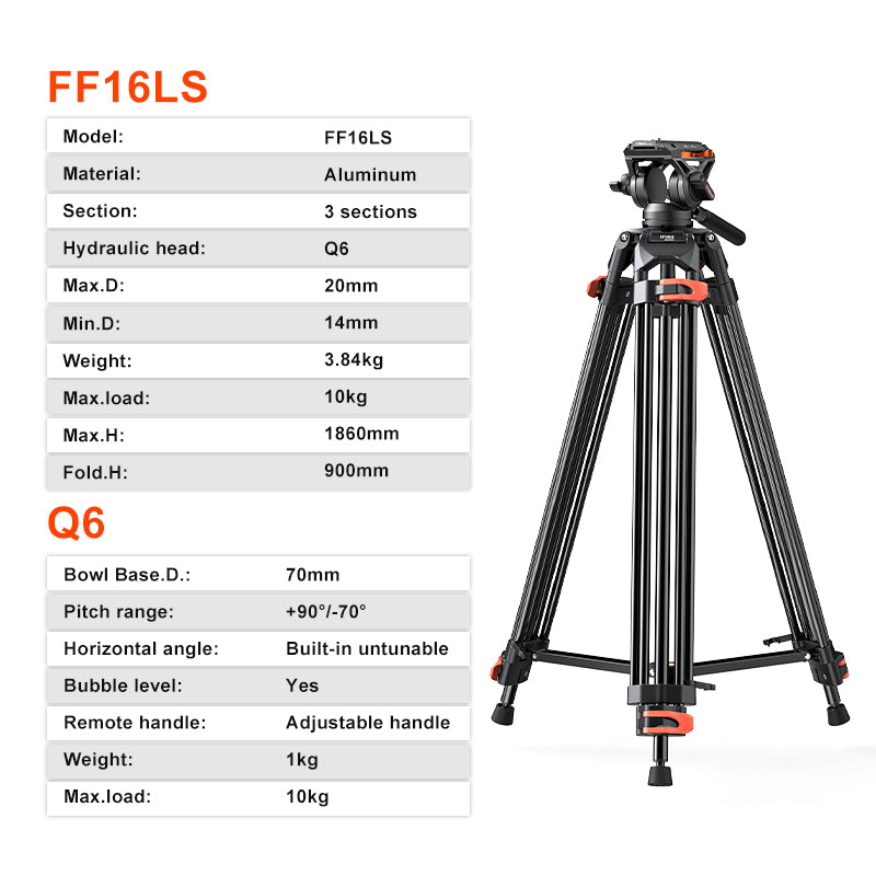 FF16LS