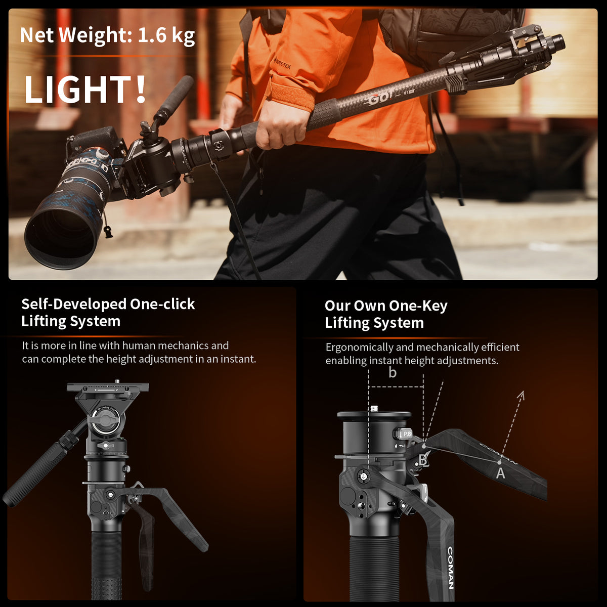 M1 PRO V5