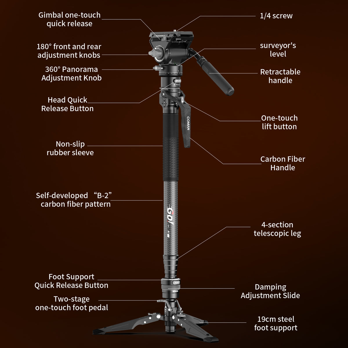 M1 PRO V5