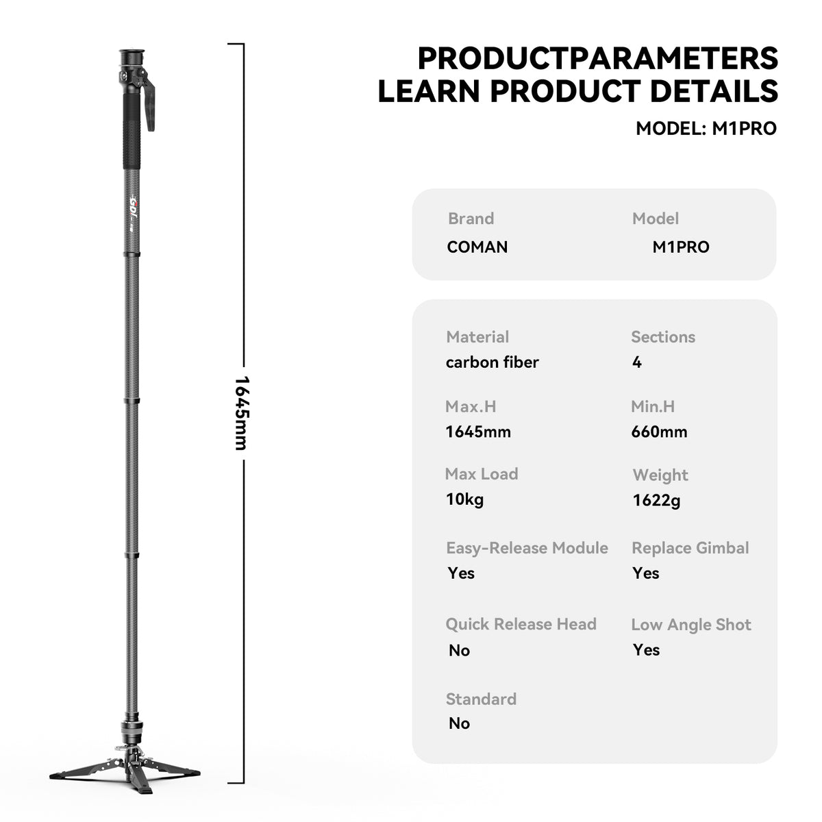M1PRO