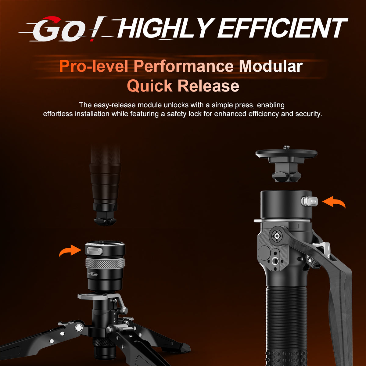 M1PRO